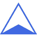 Avarup coupon codes